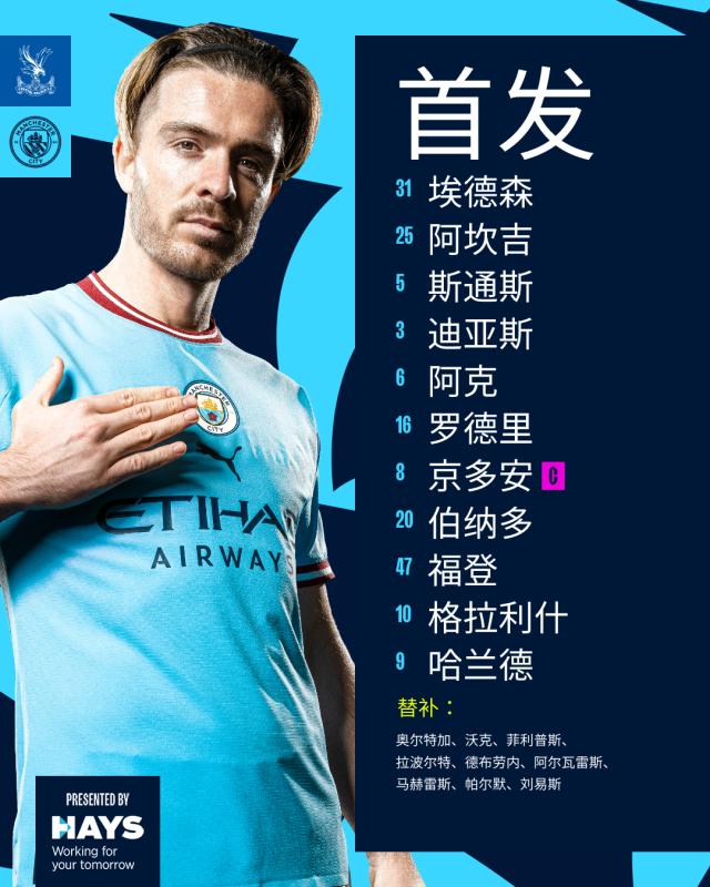 必发app-【英超】京多安造点哈兰德破门，曼城1比0客胜水晶宫