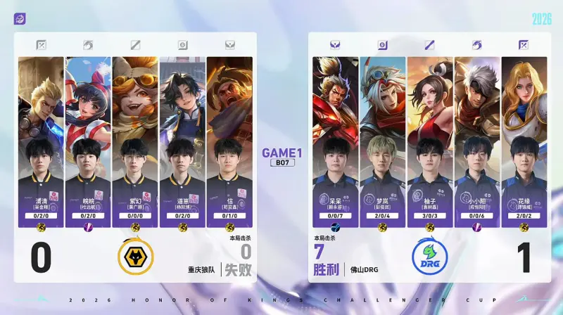 DRG 1-0 狼队：前期优势强势猛攻，DRG行云流水拿下首局